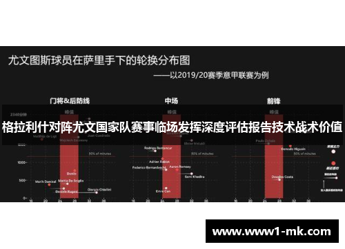 格拉利什对阵尤文国家队赛事临场发挥深度评估报告技术战术价值