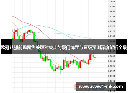 欧冠八强前瞻聚焦关键对决走势豪门博弈与晋级预测深度解析全景