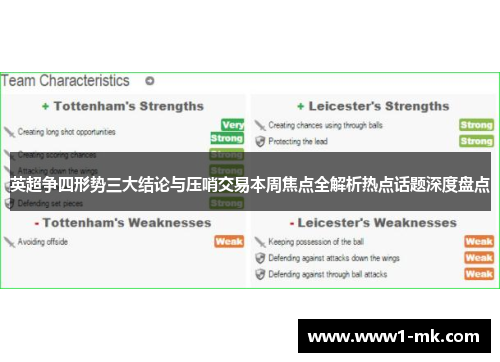 英超争四形势三大结论与压哨交易本周焦点全解析热点话题深度盘点 英超争四形势三大结论与压哨交易本周焦点全解析热点话题深度盘点