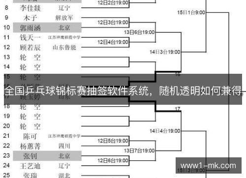 全国乒乓球锦标赛抽签软件系统，随机透明如何兼得